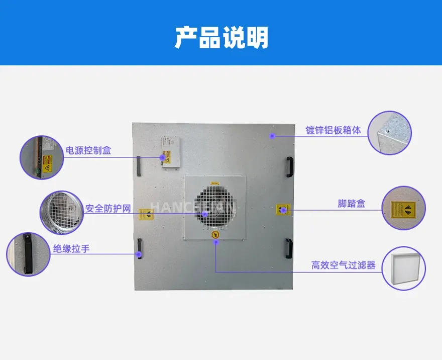 制药车间 FFU 空气净化器