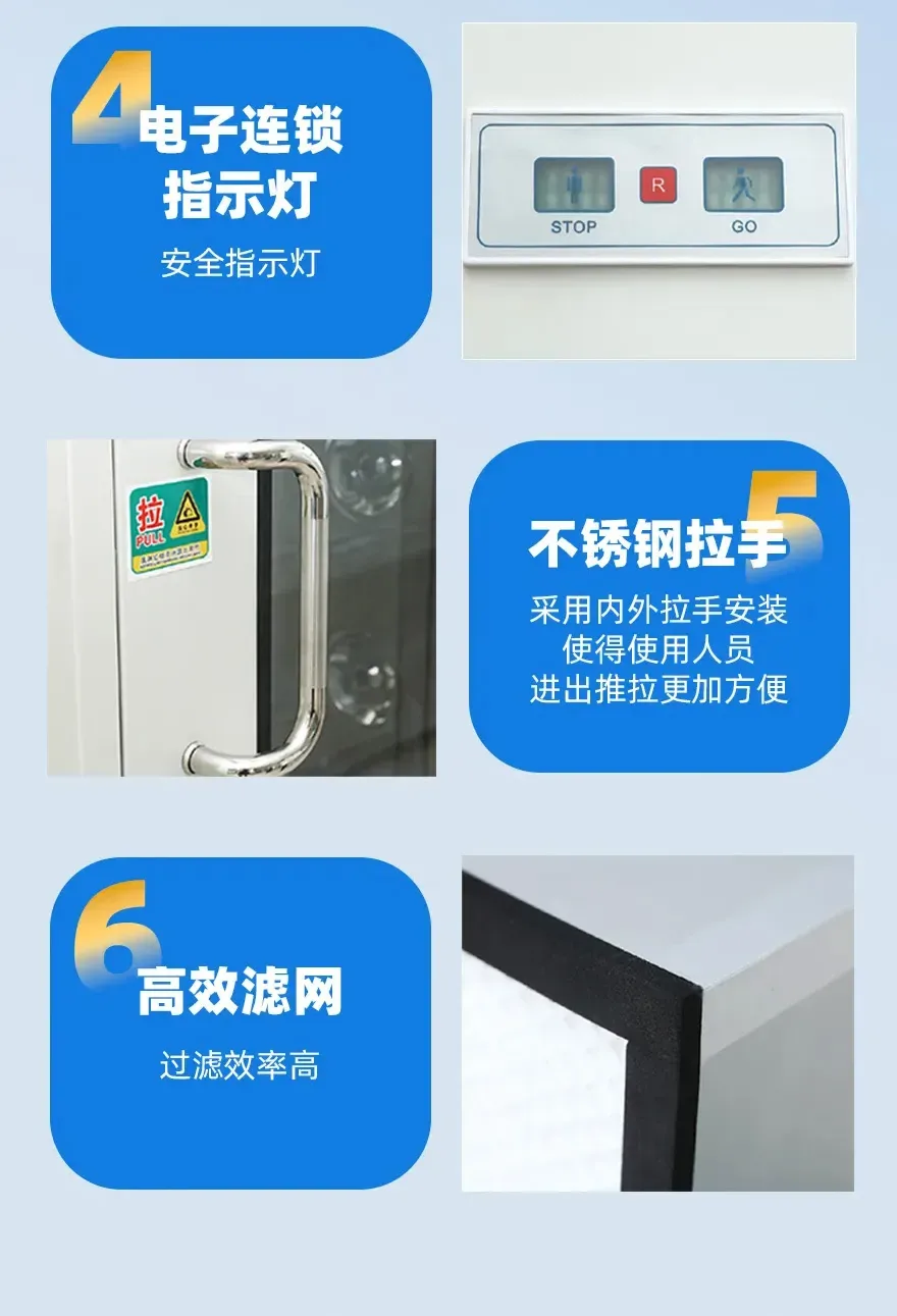 制药 / 电子无尘车间风淋室