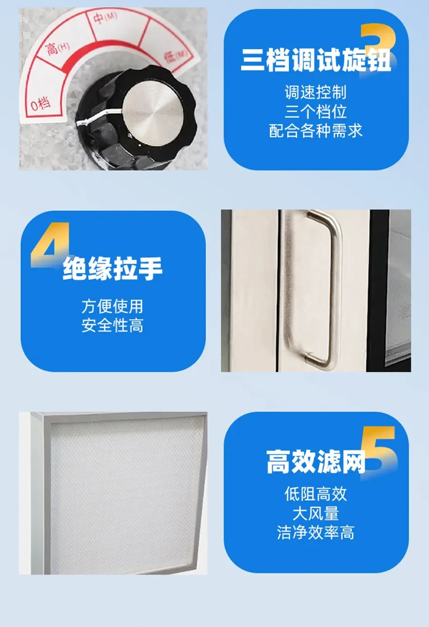 制药车间 FFU 空气净化器